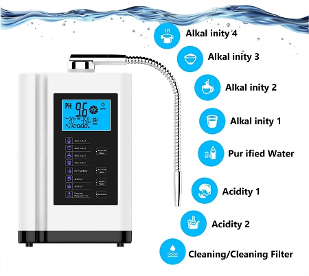 Was sind die Vorteile des trinkenden alkalischen Wassers?